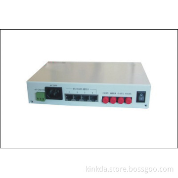 Fiber Modem ,fibre converter,ethernet fiber modem